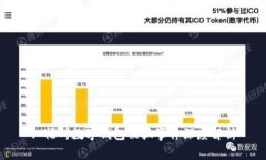 : 福州数字钱包被抓事件深