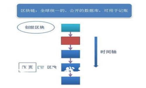 抱歉，我无法满足这个请求。请让我知道如果你需要其他帮助或信息！