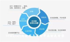 TPWallet的使用与市场界面缺