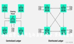 全球数字货币钱包的未来