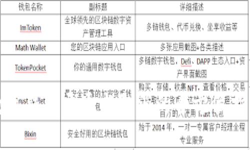 数字钱包开通与取消的全方位指南