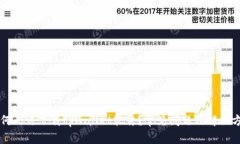 为何无法下载tpwallet软件？