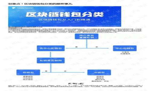 加密钱包哪个好用安全？2023年最佳选择分析