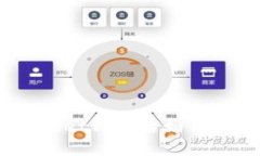 tpwallet卸载后如何登录？