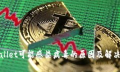 TPWallet可能感染病毒的原因