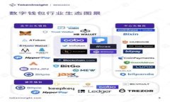 全面解析Swipe数字钱包：功