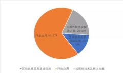 数字钱包的安全性分析及