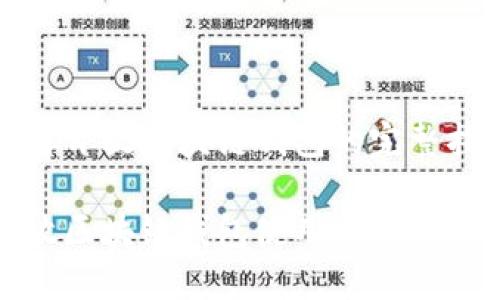 使用开放区块链钱包的完整指南

开放区块链钱包使用指南