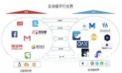 如何在TPWallet中创建EOS账户