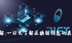 区块链钱包全解：一站式了解区块链钱包的类型
