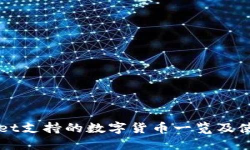 文章
TPWallet支持的数字货币一览及使用指南