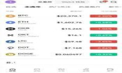 文章TPWallet支持的数字货币