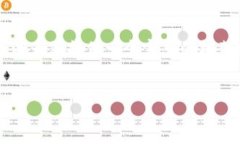 由于您的请求内容较长且
