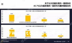 TPWallet创建后使用指南