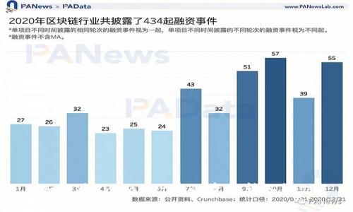 如何将TPWallet中的资金转入微信