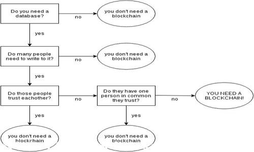
数字钱包新时代：全面解析京东支付如何改变消费方式