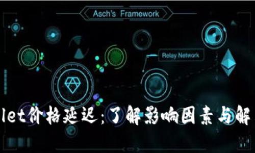 TPWallet价格延迟：了解影响因素与解决方案