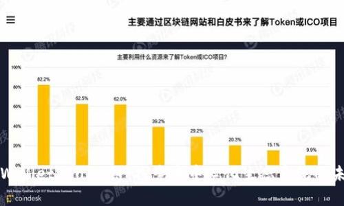 TPWallet Luna链：探索去中心化生态系统的未来