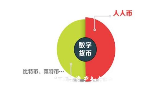 TPWallet中的数字资产如何管理与使用