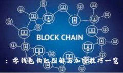 : 零钱包钩织图解与加密技