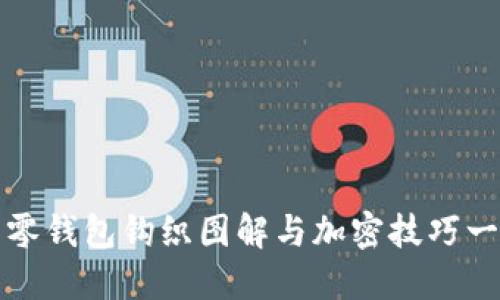 : 零钱包钩织图解与加密技巧一览