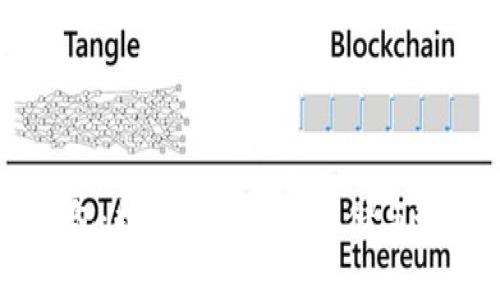 贝壳钱包：数字币的安全存储与管理方案