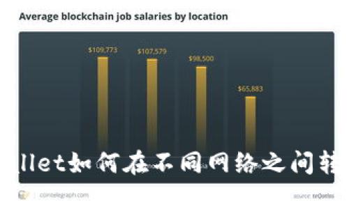 : TPWallet如何在不同网络之间转换地址