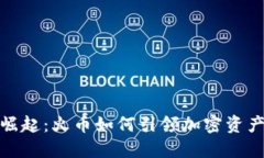 数字钱包的崛起：火币如