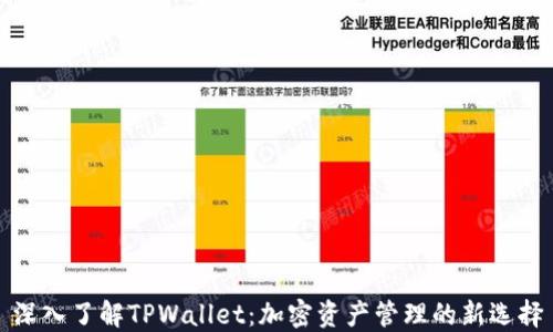 
深入了解TPWallet：加密资产管理的新选择