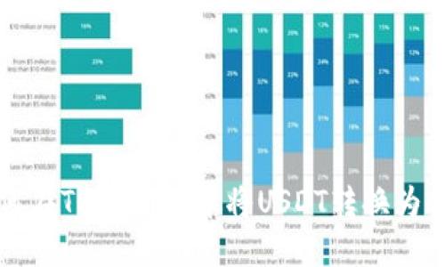 如何在TPWallet中将USDT转换为BNB