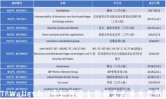 TPWallet的U币如何安全转移