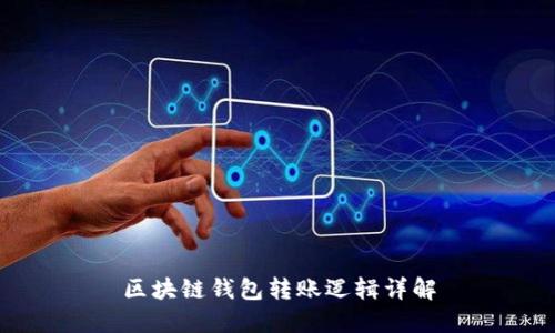 区块链钱包转账逻辑详解