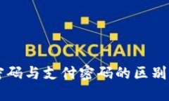 TPWallet密码与支付密码的区