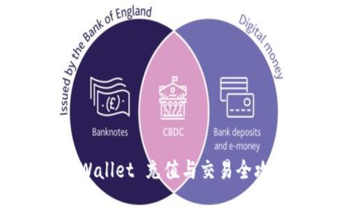 TPWallet 充值与交易全攻略