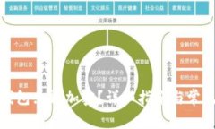 如何设置钱包余额加密？