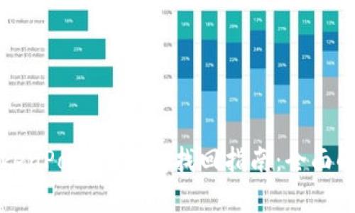 TokenPocket钱包找回指南：全面解析