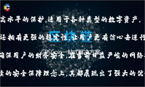 TP硬件钱包：安全性与可靠性深度解析/
TP硬件钱包,数字货币,安全性/guanJiAnCi

在数字货币日益盛行的今天，保护个人资产的需求变得愈发重要。在众多的钱包类型中，硬件钱包因其优秀的安全性而备受青睐。TP硬件钱包，作为市场中的一种新兴产品，令人关注的安全性和可靠性如何？本篇文章将从多个角度对TP硬件钱包的安全性及可靠性进行详细讲解。

1.TP硬件钱包的基本工作原理
TP硬件钱包是一种物理设备，用来安全存储用户的私钥，与在线交易及互联网无关。它的工作原理是生成和保管私钥，然后通过安全的界面进行交易。硬件钱包的核心安全元素在于其隔离的环境，避免了私钥被网络攻击、恶意软件等威胁盗取。

在操作上，用户可以将硬件钱包连接到计算机或移动设备上，通过专用的软件完成数字货币的管理。钱包内置的安全芯片采用了加密技术，使得即便是在不安全的设备上，也能够抵抗外部攻击，保护用户的私钥和交易信息。

2.TP硬件钱包的安全性解析
硬件钱包的安全性主要体现在以下几个方面：

h4（1）私钥存储安全/h4
TP硬件钱包的设计使其私钥不留存于联网设备中，而是存在硬件设备本身，这样就无法被网络攻击者直接窃取。即使电脑或手机被病毒感染，硬件钱包内部的私钥依然安全无虞。

h4（2）多重身份验证/h4
TP硬件钱包支持多重身份验证机制，例如使用PIN码、指纹或其他生物识别方式。在每次执行交易前，用户需要经过身份验证，这大大降低了未经授权操作的风险。

h4（3）固件更新与漏洞防护/h4
TP还定期发布固件更新，通过修复潜在的安全漏洞硬件钱包的安全性。用户收到更新提示时，应及时进行更新，以确保钱包始终处于最新的安全状态。

h4（4）交易审核机制/h4
TP硬件钱包在每一次交易前都会要求用户核对交易详情，从而避免因恶意软件的干预造成的错误转账。这一审核过程通过设备本身进行，避免了在不安全环境中进行操作的风险。

3.TP硬件钱包的可靠性分析
硬件钱包的可靠性主要体现在其操作的准确性与长期使用的耐久性：

h4（1）用户界面友好/h4
TP硬件钱包通常具有直观易用的用户界面，不同于复杂的钱包软件，用户可以快速上手，完成数字货币的管理。用户友好的操作系统通常包括简单的设置过程，以及清晰的交易界面，无需专业知识也能轻松使用。

h4（2）耐用性与质保/h4
TP硬件钱包设计时通常考虑到日常使用中的摩擦及跌落，因此在物理结构上具有较高的耐用性，大多数产品提供了较长时间的质保期，大多数厂商都愿意为其硬件提供2-3年的保修期。这种对产品的信心，亦从侧面反映了其材料与工艺的可靠性。

h4（3）客服与支持/h4
TP硬件钱包厂商提供全方位的客户服务支持，无论是使用过程中的技术问题，还是设备故障，都能及时获得帮助。一个可靠的品牌往往会拥有专业的客服团队，可以通过邮件、电话等多种方式与用户沟通，确保用户在遇到问题时能迅速解决。

h4（4）社区反馈和产品声誉/h4
硬件钱包在市场上的反馈与用户口碑也是判定其可靠性的重要依据。TP硬件钱包受到了许多专业人士的认可，也有大量用户反馈其在使用过程中的稳定性与安全性。这种积极的反馈是构成产品信誉的重要因素。

4.TP硬件钱包的未来发展趋势
未来，TP硬件钱包在功能、安全性及用户体验等方面有望进一步提升：

h4（1）与流行技术结合/h4
如人工智能(AI)与区块链技术的结合，将继续推动硬件钱包的革新，使其更智能、更高效。通过AI，钱包能够学习用户的交易习惯，并提供更加个性化的安全防护。

h4（2）多币种支持/h4
随着多种数字货币的涌现，TP硬件钱包将会不断增加对新币种的支持，实现一款设备管理多种数字货币的能力，为用户提供更多选择。

h4（3）更加完善的用户体验/h4
未来的TP硬件钱包可能会在用户界面和使用流程上进行再次的，目标是让即便是完全没有技术背景的用户，也能轻松管理他们的数字资产。

h4（4）隐私保护与合规性/h4
随着全球对数据隐私保护的关注，TP硬件钱包在设计上也会更加强调隐私保护，确保用户数据不被泄露。同时，为了符合国际金融监管政策，TP硬件钱包也需要逐渐适应合规性的发展。

常见问题解答
在使用TP硬件钱包的过程中，用户可能会遇到一些问题。这里我们选取四个重要问题，进行详细解答。

问题一：TP硬件钱包丢失后，资产会丢失吗？
如果用户不慎丢失了TP硬件钱包，是否会导致数字资产的丢失，主要取决于用户是否妥善保管了其恢复种子短语（通常呈现为一组单词）。一旦消费者丢失了设备，仍然可以通过这一短语在新设备上恢复资产。理解这一恢复流程至关重要，用户应务必将种子短语安全存放，并定期备份以预防遗失。

此外，某些TP硬件钱包还支持通过安全问题、身份验证等手段进行恢复，增加了资产丢失时的保障。但需要注意的是，种子短语绝不可与他人共享，任何人得知该短语都能获取到用户的所有资产。

问题二：如何确保TP硬件钱包的安全使用？
为了最大限度地保障TP硬件钱包的安全性，用户应遵循以下几点建议：

首先，确保下载和使用官方版本的应用程序，确保以正确安装更新和固件。其次，定期更换PIN码并使用强密码。用户也应定期备份设备，确保在发生技术故障时可以进行恢复。在日常使用中，应避免在公共网络环境下进行交易，并确保设备与计算机或手机之间的连接安全。

此外，用户应时刻关注TP硬件钱包的官方渠道，以获取安全信息和更新提示。对于任何异常交易，如未获知的转账，用户应立即联系硬件钱包支持团队，及时处理潜在威胁。

问题三：TP硬件钱包能否防止所有形式的网络攻击？
虽然TP硬件钱包大大降低了资产被盗的风险，但并不能保证完全避免所有形式的网络攻击。例如，如果用户使用的计算机存在恶意软件，攻击者可能通过间接方式影响交易。

要有效降低风险，用户应使用清洁且安全的设备进行交易，确保防火墙和安全软件始终处于有效状态。尽量避免在公共Wi-Fi环境中进行虚拟货币的交易，将显著降低受攻击的风险。

同时，TP硬件钱包还提醒用户定期检查其心理账户与私钥状态，确保其始终处于有效安全的状态。必要时，可以咨询专业人士寻求解答，保护资产安全。在推广过程中，应该以用户为中心，确保他们了解所有安全风险，并采取合适措施保障资产安全。

问题四：TP硬件钱包适用于哪些人群？
TP硬件钱包适用于所有希望保管和管理数字资产的用户。无论是初学者还是经验丰富的数字货币投资者，TP硬件钱包提供了高水平的保护，适用于各种类型的数字资产。

同时，对于经常进行大额投资的人士，硬件钱包是一种理想选择。因其具有较多的安全保障措施，与软件钱包相比，硬件钱包的还拥有更强的稳定性，让用户更有信心去进行高风险、高收益的投资。

此外，对于那些面临数据隐私问题的人，TP硬件钱包也是一种完美的解决方案。其可以确保用户的私钥和交易信息不被泄漏，确保用户的财务安全。在当前日益严峻的网络安全环境下，任何希望在数字货币领域有所行动的人群，都应该认真考虑使用TP硬件钱包以保障自身的资产安全。

总结而言，TP硬件钱包以其针对数字资产特点的多重安全保障体系而受到广泛认可。无论是在用户体验、功能结构，还是在持续的安全保障理念上，其都展现出了强大的优势。未来，随着数字资产发展的加速，TP硬件钱包也将不断发展，成为更多用户资产保护的理想选择。
