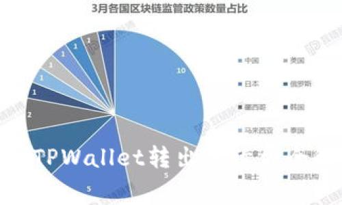 : TPWallet转出手续费全解
