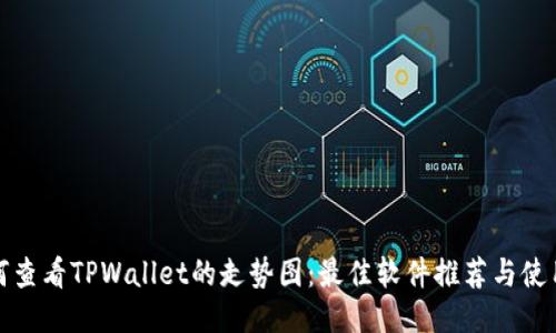 : 如何查看TPWallet的走势图：最佳软件推荐与使用指南