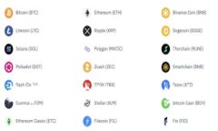 支行数字钱包营销工作的