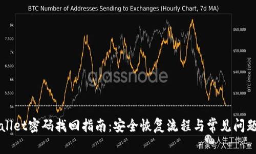 TPWallet密码找回指南：安全恢复流程与常见问题解析
