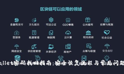 TPWallet密码找回指南：安全恢复流程与常见问题解析