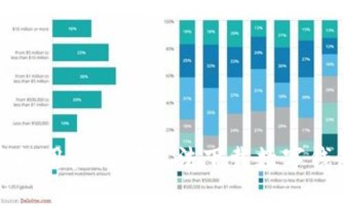 中国手机用户为何无法下载数字钱包App？