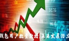  数字钱包用户数量激增，