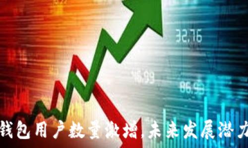  
数字钱包用户数量激增，未来发展潜力无限