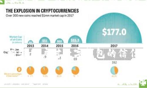 
《工行数字钱包：一站式金融服务体验》

工行数字钱包, 银行服务, 移动支付/guanjianci

随着数字化时代的到来，传统银行业务逐渐向移动互联网领域转型。工行数字钱包作为中国工商银行推出的一项创新金融服务，旨在为客户提供一个便捷、安全、高效的支付及金融服务平台。本文将对工行数字钱包的功能特点、使用方法及优势进行详细介绍，并围绕相关问题展开探讨，帮助用户更好地了解这一金融工具。

一、工行数字钱包的基本概念与功能
工行数字钱包是中国工商银行为降低用户的金融交易成本，提高用户的支付体验而推出的一个数字支付工具。它可以通过手机应用程序进行操作，为用户提供包括在线支付、账单管理、理财产品购买等多项金融服务。

1. **在线支付**：通过工行数字钱包，用户可以实现多种支付形式，包括扫码支付、网页支付、转账等。这种支付方式不仅速度快，而且省去了携带现金和银行卡的麻烦。

2. **账单管理**：工行数字钱包有助于用户全面管理个人财务，用户可以在钱包中查看日常消费记录，便于制定预算和控制支出。

3. **理财产品购买**：工行数字钱包用户可以直接购买工商银行的各类理财产品，包括但不限于定期存款、基金投资等，提升资金使用效率。

二、工行数字钱包的使用方法
使用工行数字钱包的第一步是下载并安装相关的手机应用。用户需要在应用商店搜索“工行数字钱包”，下载后安装。接下来，按照以下步骤进行注册和使用：

1. **注册账户**：打开应用后，用户需要按照提示进行手机号验证及个人信息填写，然后设置一个安全密码。该密码用于今后登录和支付确认。

2. **绑定银行卡**：完成注册后，用户需要将自己的工商银行银行卡与数字钱包绑定。这通常需要输入银行卡号和相关身份信息，以确保账户安全。

3. **充值与支付**：用户可以选择将资金充入数字钱包，或者直接使用绑定的银行卡进行支付。支付过程简单快捷，用户只需选择支付方式，确认金额后即可完成交易。

4. **查看记录与安全设置**：用户在使用数字钱包后，可以随时查看交易记录，并可在设置中调整安全选项，确保账户的安全性。

三、工行数字钱包的优势
工行数字钱包有多方面的优势，使其在众多数字支付工具中脱颖而出：

1. **安全性**：工行数字钱包采用多重安全保护措施，如动态口令、指纹登录等，确保用户账户和交易信息的安全。

2. **便利性**：用户只需在手机上完成交易，减少了排队等候的时间，随时随地都可以进行支付、转账等操作，非常适合现代快节奏的生活方式。

3. **综合性金融服务**：工行数字钱包不仅仅是一个支付工具，还提供了账单管理、理财服务等多项功能，满足用户多样化的金融需求。

4. **优惠活动**：作为推广数字钱包的一部分，工行通常会推出各种活动和优惠，鼓励用户更积极地使用数字钱包，增值服务吸引用户。

四、相关问题解答

问题一：工行数字钱包如何保障用户的资金安全？
用户在使用工行数字钱包时，资金安全是最重要的考量。工行数字钱包根据多重安全策略来保障用户的资金安全，包括：

1. **账户保护**：为防止未经授权的登录，工行数字钱包支持多种登录方式，包括密码、指纹和人脸识别。此外，用户在进行高风险操作（如大额转账）的时，需通过短信验证码进行确认，增加了额外的安全保护。

2. **数据加密**：工行数字钱包传输过程中会采用强加密技术，以保护用户的个人信息及交易数据，确保数据在交换时不被第三方窃取。

3. **监测与预警**：银行内部系统会实时监测账户的交易行为，当发现异常交易时，会及时发出报警，并采取措施保护用户资金。

4. **用户教育**：银行会通过多种渠道对用户进行安全教育，提升用户的安全意识，教导用户如何识别网络诈骗和账户盗用等风险。

问题二：工行数字钱包与传统银行业务的区别？
工行数字钱包与传统银行业务的主要区别在于其便捷性和产品形式：

1. **操作方式**：传统银行通常依赖于柜台服务和人工操作，而工行数字钱包的操作完全依赖于智能手机应用，用户可以随时随地进行金融交易，无需受限于营业时间和地点。

2. **服务范围**：传统银行主要提供存取款、汇款、贷款等基本业务，工行数字钱包则扩展到在线支付、电子钱包、投资等多种功能，用户可以在一个平台上享受一站式服务。

3. **用户体验**：工行数字钱包通过用户友好的界面设计和快速的交易速度，让用户享受到流畅的使用体验，而传统银行往往需要排队等待，造成不必要的时间浪费。

4. **费用结构**：很多传统银行可能在交易中收取手续费，而工行数字钱包通常会以更低的费用来进行用户激励，吸引用户使用数字支付服务。

问题三：如何解决工行数字钱包使用中的常见问题？
在使用工行数字钱包的过程中，用户常常会遇到一些技术性问题，以下是一些常见问题及解决方法：

1. **密码忘记或找不到**：如果用户忘记了密码，可以通过注册时的手机号进行找回。进入登录页面，点击“忘记密码”后，按照系统提示完成身份验证，以重置密码。

2. **无法绑定银行卡**：用户在绑定银行卡时可能会遇到问题，如信息不匹配或银行系统故障。此时建议用户核对填写的信息，确保银行卡号及身份信息的完整和准确，同时可以尝试更新应用或重新启动手机。

3. **支付失败**：如果在支付过程中遇到失败，用户需要检查网络连接、账户余额、银行卡状态等。此外，也可以查看交易记录，看看是否已经在后台处理，若仍有疑问可联系客服求助。

4. **账户异常**：当用户发现账户出现异常，如被盗用或异常交易时，应立即冻结账户，尽快联系银行客服，跟踪调查并保护资金安全。

问题四：工行数字钱包的未来发展趋势如何？
随着科技的不断进步和数字经济的发展，工行数字钱包也将在以下几个方向上继续发展：

1. **技术创新**：将不断引入新技术，如人工智能、大数据分析等，以提升用户体验并改善风险管理。例如，利用大数据分析用户消费行为，推出个性化的理财建议或优惠活动。

2. **服务拓展**：未来工行数字钱包可能会与更多的商户、服务平台进行合作，扩展其应用场景，让用户不仅可以在购物时使用，更能在旅游、餐饮、娱乐等生活的各个方面都能享受便捷的支付服务。

3. **国际化布局**：随着“走出去”的战略，工行数字钱包也有可能向海外市场拓展，与国际支付市场结合，提高便捷性并促进跨境支付的发展。

4. **持续改善安全性**：安全性依然是数字钱包发展的重中之重。工行未来会继续投资于安全技术，确保用户在使用过程中的可信度与安全性，以增强用户对数字钱包的信任。

总而言之，工行数字钱包是一款结合了便捷性与安全性的创新金融工具，通过不断完善服务与用户体验，其在未来金融科技中的重要性将愈加凸显。希望本文能够帮助您更好地理解和使用这一工具。