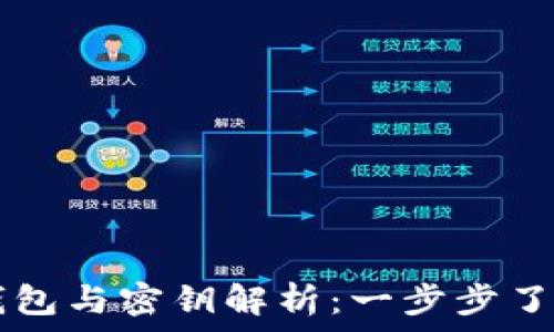  
  数字货币的钱包与密钥解析：一步步了解安全保存方式