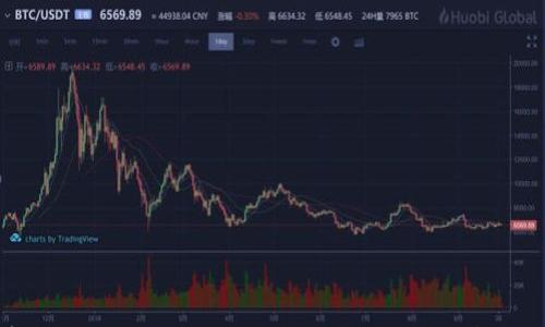 

加密货币钱包截图图片大全：完整指南与实例分析