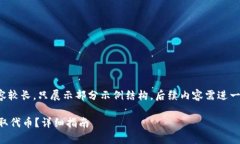 由于生成的内容较长，只