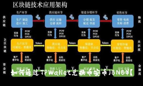如何通过TPWallet兑换币安币（BNB）？